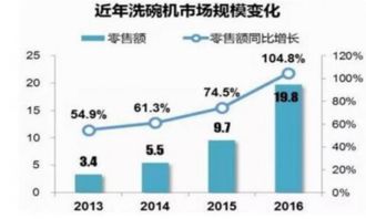 床上纺织品牌，探索品牌魅力与市场趋势