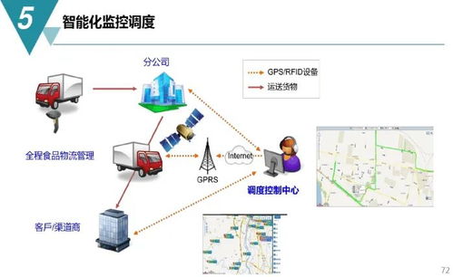 The定位纺织厂的运营与市场策略
