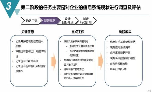 The定位纺织厂的运营与市场策略