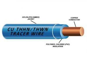 Is Pvc Plastic a Type of Textile?