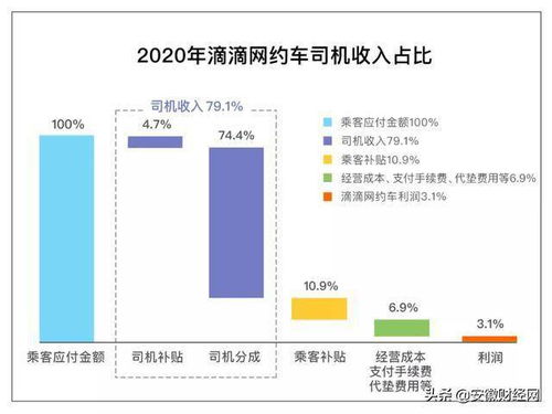 绍兴元徽纺织品，探索与体验