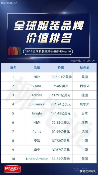 喷气纺织品牌排行榜及价格分析