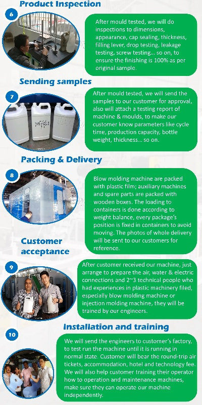 A Comprehensive Guide to Industrial Park Textile Advertising Tactics