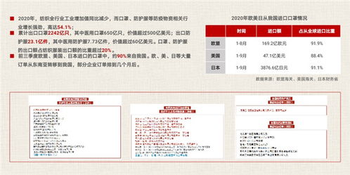 纺织品牌论坛官网网址是什么