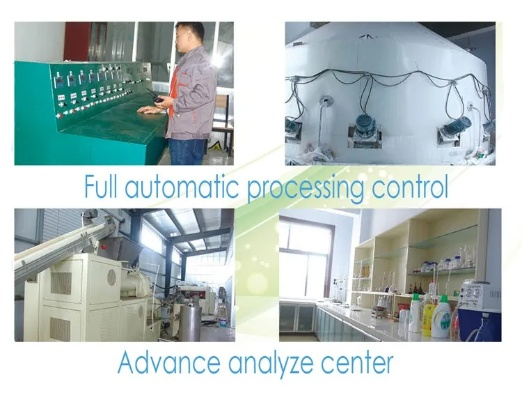 The Textile Washing Laboratory:A Case Study in Experimentation and Application