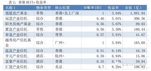 越南纺织品品牌排行榜，深度解析与案例分析
