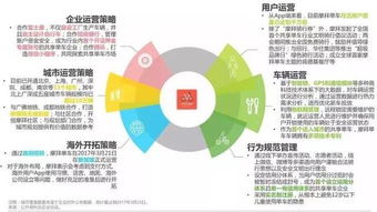 越南纺织品品牌排行榜，深度解析与案例分析