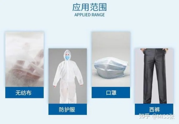消除纺织品静电，从源头到应用全解析