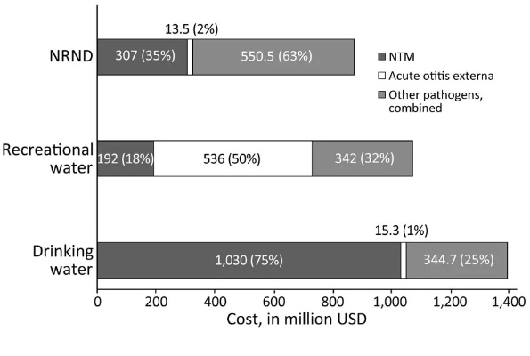 Textile Water Absorption Testing:Understanding the Science and Applications