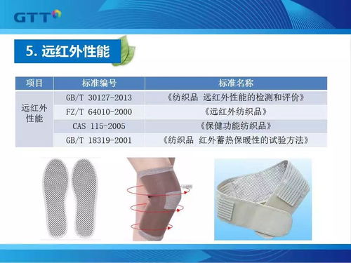 功能性纺织品仿制品牌案例分析