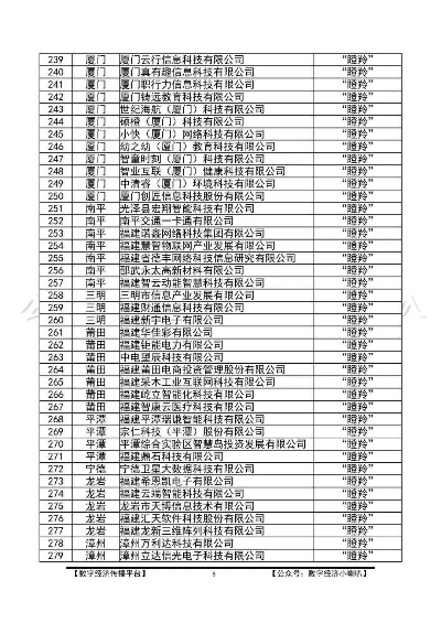 晋江纺织品牌排行前十介绍