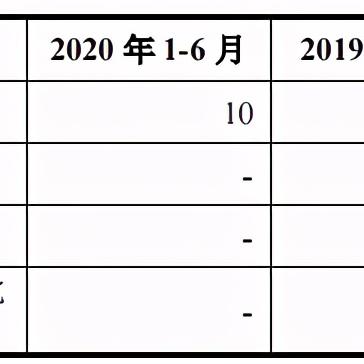 海宁家用纺织品，多元发展与市场趋势分析