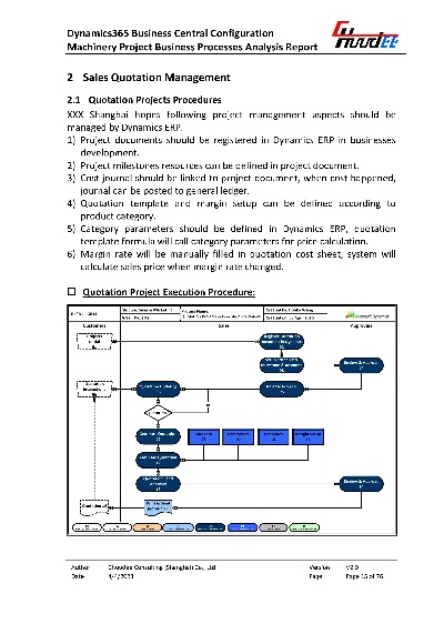 The Dynamics of Neijiang Citys Textile Industry:A Comprehensive Analysis