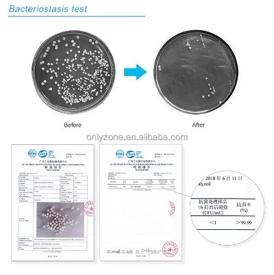 Testing Textiles for Anti-mosquito Protection in Shanghai