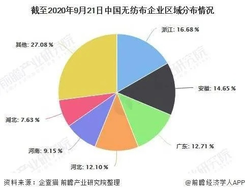 玉姐纺织品的多元化市场策略与成功案例分析
