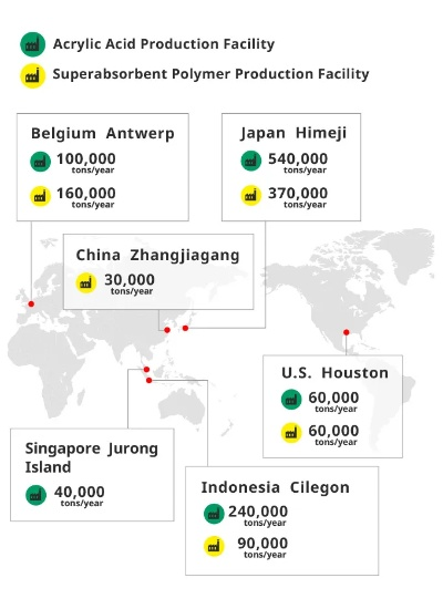 Global Textile Trade Landscape:A Comprehensive Analysis
