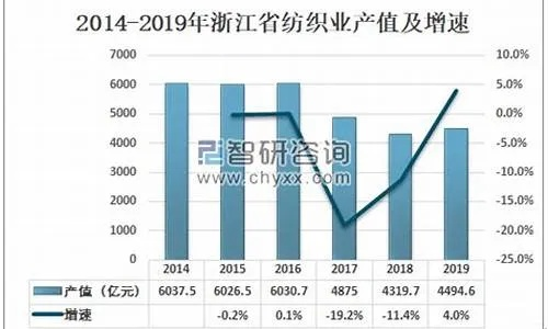 杭州益涛纺织品，品质与创新的融合