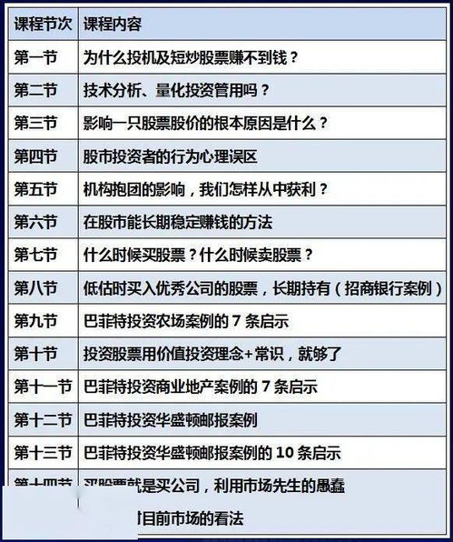 废旧纺织品公司转型之路，案例分析与市场策略