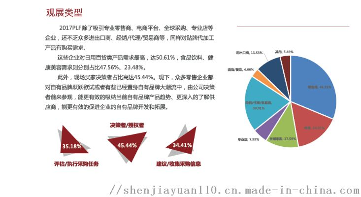跨境电商下纺织品OEM品牌建设案例分析
