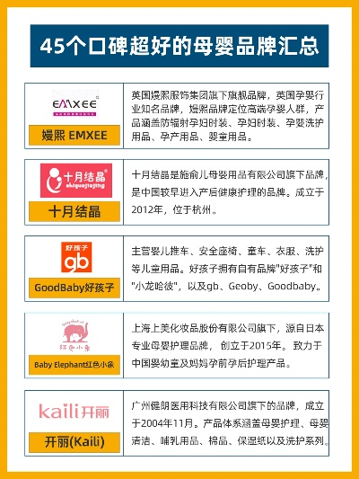 母婴纺织品排名及案例分析