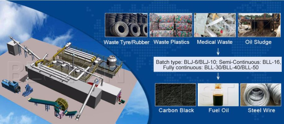 The Journey of Textile Recycling:The Role of the Textile Recycling Association