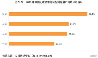 十大纺织品品牌排行榜，深度解析与案例分析