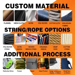 Strategies for Selling Export-Grade Textile Products