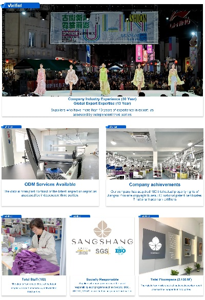 The Art of Textiles Exploring the World of Siyang Countys Boutique Textiles