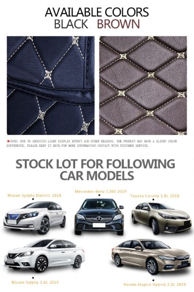 The Role of Automotive Textiles in Modern Vehicles