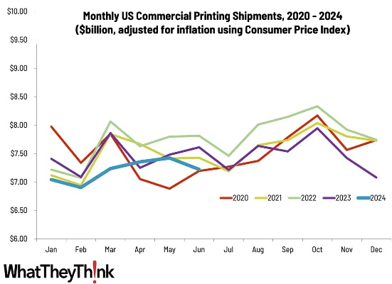 The 2022 China Textile Market Outlook