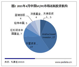 The桐乡纺织品检测机构的实力与案例分析
