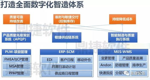 The桐乡纺织品检测机构的实力与案例分析