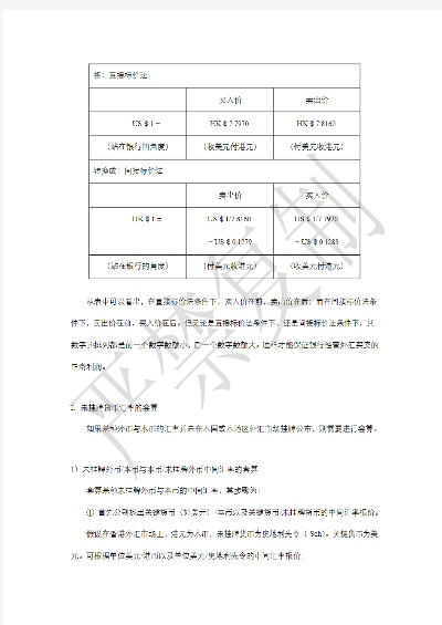 出口纺织品汇率计算详解