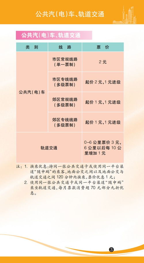 陕西品质纺织品批发价格查询指南