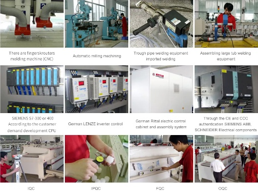 The Role of Textile Testing in Quality Control in Xuzhou,China