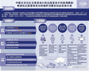 纺织品检查机构江苏，确保产品质量，守护消费者权益