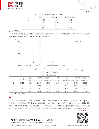纺织品成分测试允差分析