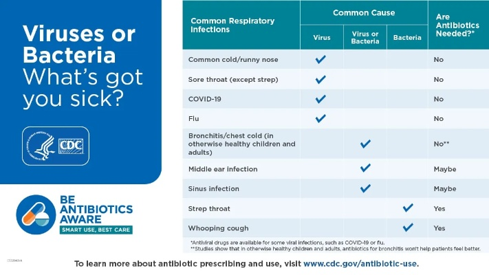 The Benefits of Textile Antimicrobial Treatments for Health and Safety