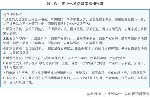 纺织品商标返修标准口语化说明