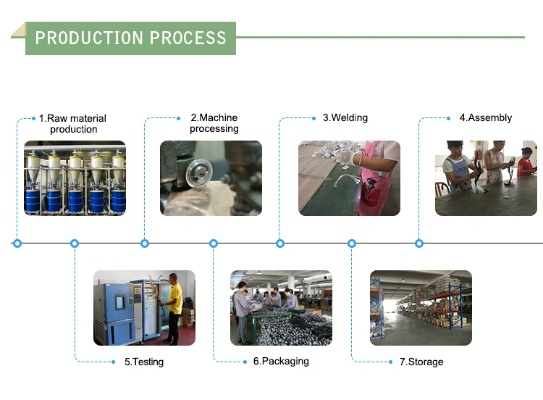 The Transformative Journey of Yancheng Textile Factorys Foam Technology