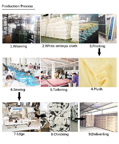 The Transformative Journey of Yancheng Textile Factorys Foam Technology