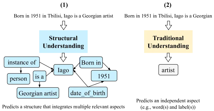Understanding and Complying with Textile Fiber Content Regulations
