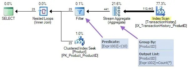 The Role of Textile Marking System SRMs)in Global Trade