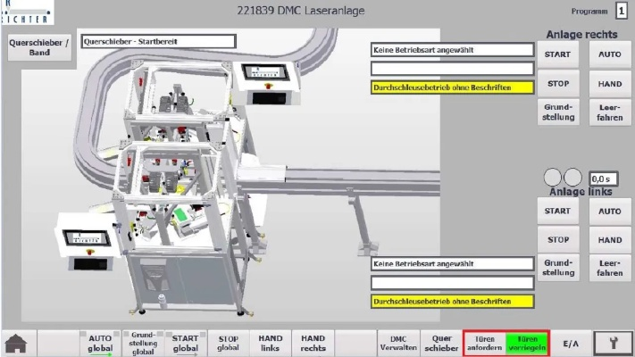 The Role of Textile Marking System SRMs)in Global Trade