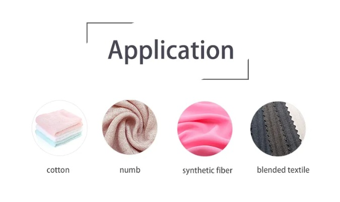 Reclaiming Textiles for Profit:A Comprehensive Guide to Upcycling and Reselling