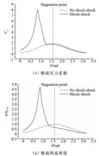 Textile Heat Stability and Pressure-Resistance Testing:A Comprehensive Guide