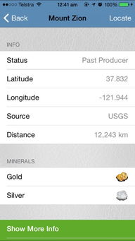 Where to Find Textile Data