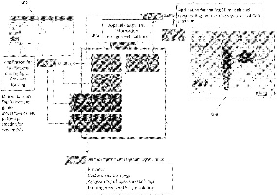 Challenges in Textile Transportation:A Comprehensive Analysis