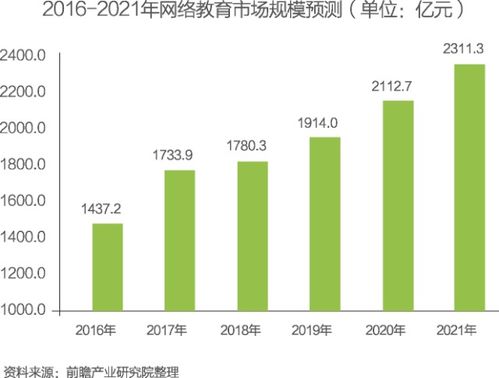 纺织品外贸春夏热卖，市场趋势与案例分析