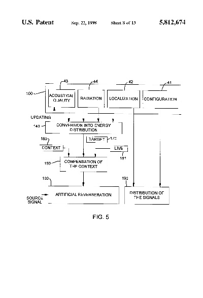 The Role of Industrial Management Systems in Textile Industry